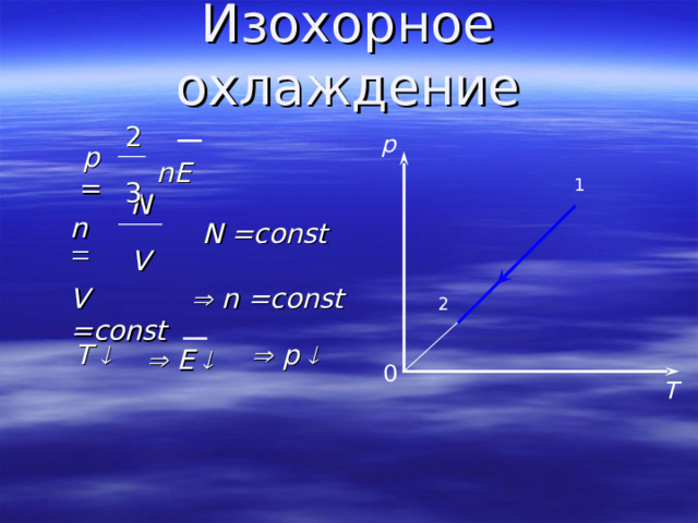 Изохорное охлаждение p = 2 n E 3 p 1 n  N V N =const   n =const V =const 2   p  T    E  0 T 