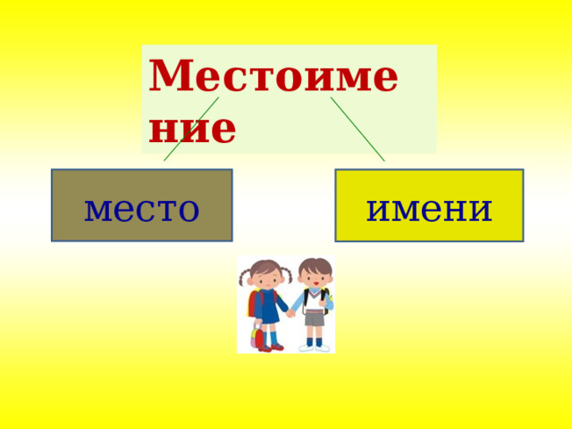 Местоимение место имени 