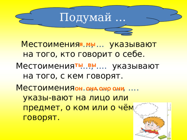Подумай …  Местоимения …, … указывают на того, кто говорит о себе. Местоимения …., …. указывают на того, с кем говорят. Местоимения …., …., …., …. указы-вают на лицо или предмет, о ком или о чём говорят. Я МЫ  ТЫ ВЫ ОН ОНА ОНО ОНИ 