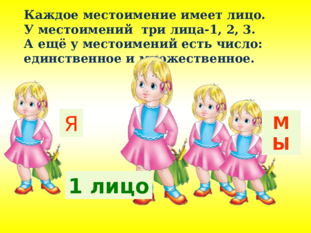 Каждое местоимение имеет лицо.  У местоимений три лица-1, 2, 3.  А ещё у местоимений есть число: единственное и множественное.   Я МЫ 1 лицо 