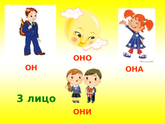 ОНО ОН ОНА 3 лицо ОНИ 