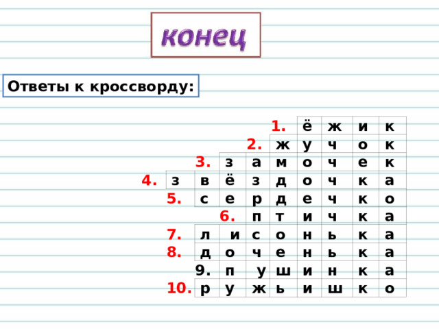 Ответы к кроссворду: 4.  з 3. 5.  в  з 1. 2.  ё  ж  ё  а  с  з  у  м 7.  е  ж 8.  д  ч 6.  и  л  р  о  о  к  и  д  ч  д  о  п  о 10.  т  ч  к  с  е  е 9.  о  к  п  ч  к  ч  р  и  е  у  а  ч  к  н  у  о  ж  н  ь  к  ш  ь  ь  а  и  к  н  к  а  и  а  ш  к  а  к  о 