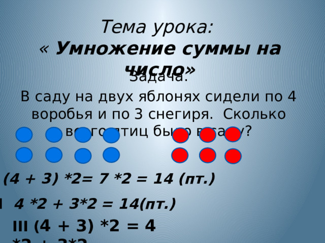  Тема урока:  « Умножение суммы на число»   Задача. В саду на двух яблонях сидели по 4 воробья и по 3 снегиря. Сколько всего птиц было в саду? I (4 + 3) *2= 7 *2 = 14 (пт.) II 4 *2 + 3*2 = 14(пт.) III ( 4 + 3) *2 = 4 *2 + 3*2 