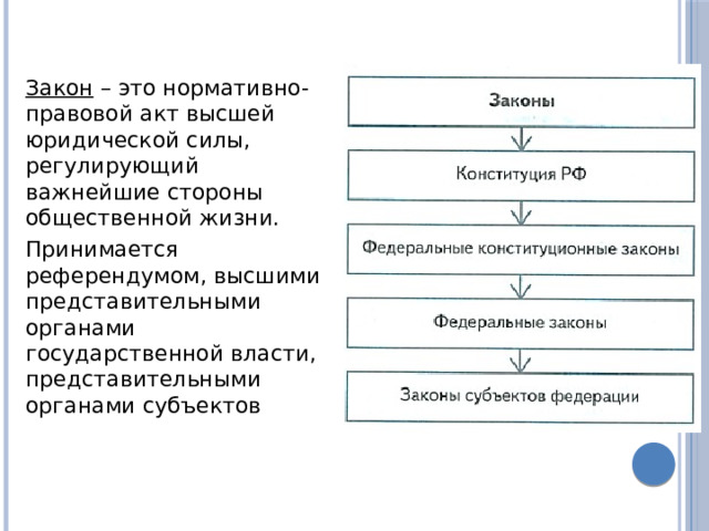 Закон – это нормативно-правовой акт высшей юридической силы, регулирующий важнейшие стороны общественной жизни. Принимается референдумом, высшими представительными органами государственной власти, представительными органами субъектов 