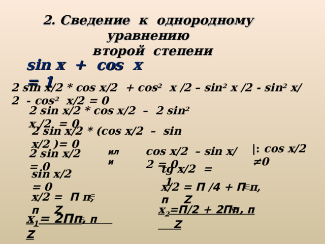 2. Сведение к однородному уравнению  второй степени sin x + cos x = 1 2 sin x /2  * cos x /2  + cos 2 x /2 – sin 2 x /2  - sin 2 x /2  - cos 2 x /2 = 0 2 sin x /2  * cos x /2 – 2 sin 2 x /2  = 0 2 sin x /2  *  ( cos x /2 – sin x /2  )= 0  | : cos x /2 ≠0 cos x /2 – sin x /2  = 0  или 2 sin x /2 = 0  tg x /2 = 1 sin x /2 = 0 x /2 = П /4 + П п, п Z x /2 = П п, п Z  х 2 = П/2 + 2Пп, п   Z х 1 =  2Пп , п Z  