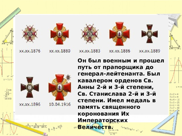 Он был военным и прошел путь от прапорщика до генерал-лейтенанта. Был кавалером орденов Св. Анны 2-й и 3-й степени, Св. Станислава 2-й и 3-й степени. Имел медаль в память священного коронования Их Императорских Величеств. 