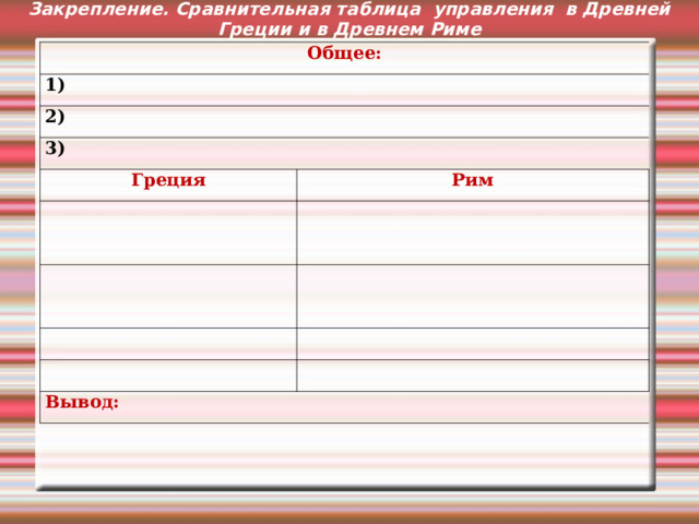 Закрепление. Сравнительная таблица управления в Древней Греции и в Древнем Риме  Общее: 1) 2) 3) Греция Рим Вывод: 