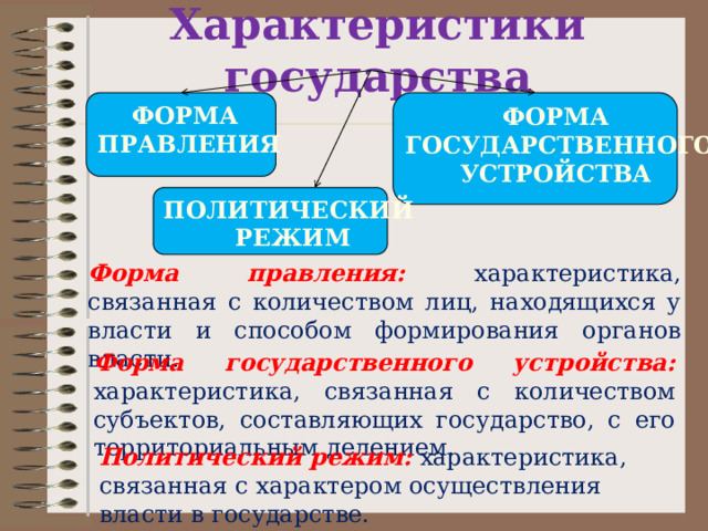 Характеристики государства ФОРМА ФОРМА ПРАВЛЕНИЯ ГОСУДАРСТВЕННОГО УСТРОЙСТВА ПОЛИТИЧЕСКИЙ РЕЖИМ Форма правления:  характеристика, связанная с количеством лиц, находящихся у власти и способом формирования органов власти. Форма государственного устройства:  характеристика, связанная с количеством субъектов, составляющих государство, с его территориальным делением. Политический режим:  характеристика, связанная с характером осуществления власти в государстве. 