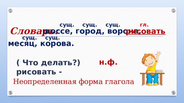сущ. гл. сущ. сущ. шоссе, город, ворона, рисовать Словарь:   сущ. сущ. месяц, корова. н.ф. ( Что делать?) рисовать - Неопределенная форма глагола 