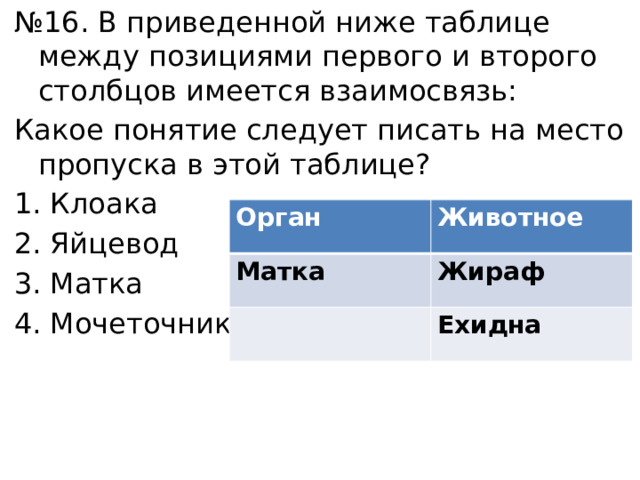 № 16. В приведенной ниже таблице между позициями первого и второго столбцов имеется взаимосвязь: Какое понятие следует писать на место пропуска в этой таблице? Клоака Яйцевод Матка Мочеточник Орган Животное Матка Жираф Ехидна 