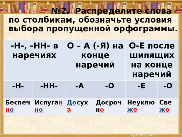   № 2. Распределите слова по столбикам, обозначьте условия выбора пропущенной орфограммы.  -Н-, -НН- в наречиях -Н- -НН- О – А (-Я) на конце наречий Беспеч н о -А Испуга нн о -О О-Е после шипящих на конце наречий До сух а -Е Досрочн о -О Неуклю ж е Све ж о 