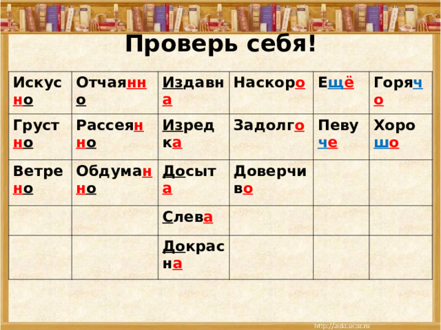 Проверь себя! Искус н о Отчая нн о Груст н о Рассея нн о Из давн а Ветре н о Обдума нн о Из редк а Наскор о Задолг о Е щ ё До сыт а Горя ч о Певу ч е Доверчив о С лев а Хоро ш о До красн а 