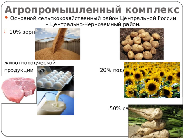 Агропромышленный комплекс Основной сельскохозяйственный район Центральной России – Центрально-Черноземный район. 10% зерна картофеля животноводческой продукции 20% подсолнечника  50% сахарной свеклы 