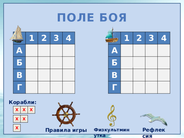 Поле боя 1 1 А А 2 Б 2 Б 3 3 В В 4 Г 4 Г Корабли: Х Х Х Х Х Х Рефлексия Физкультминутка Правила игры  