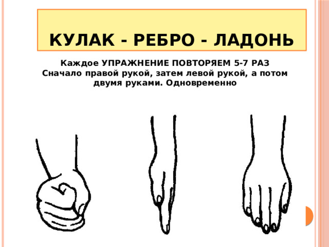КУЛАК - РЕБРО - ЛАДОНЬ Каждое УПРАЖНЕНИЕ ПОВТОРЯЕМ 5-7 РАЗ Сначало правой рукой, затем левой рукой, а потом двумя руками. Одновременно 