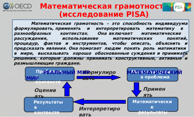 М а т ем а т и ч е с к ая г р ам от н о сть  ( и с сл е д ован и е  PI S A) Математи ч ес к ая  гра м отность  –  э то  с п особность  индиви д уу м а  фо р м у ли р оват ь, при менят ь   и   инт ер п р е тир о ват ь   матема тику   в   р а з н о образных   к о н т е к ста х .   О на вк л ю ч а е т   матема т и ч е с кие   ра с су ж д е н и я,   ис п о л ь з ован ие   ма т е ма ти ч е с к их   п онят ий, про ц е д ур,  ф ак т ов  и  инст р умен тов,  ч тобы  о п исат ь ,  о б ъ я сни т ь  и  п р е д с к а з ат ь  я в лен и я .  О на помога е т   л ю д ям   п о н я ть   р о ль   матема т ики   в   мире,   вы с к а з ывать   х ор о шо   обоснованные су ж д е н и я  и  п р и нимат ь  р е шен и я ,  к ото р ые  д о лжны  п р и нимат ь  к онст р уктивные,  акт и вн ы е и  р а з м ы ш л я ю щие  гра ж д ан е . Р Е АЛ Ь Н ЫЙ  МИ Р  М АТЕ М АТ ИЧ ЕСК И Й  МИ Р П робле м а , в  к о н т е к с те Форм у лиров а ть Ма т е м а т и ч е с к а я пробл е м а П р им ен я ть Оц е н и ва ть Ма т е м а т и ч е с к ие ре з ул ь т ат ы Р е з ул ь т а т ы в  к он т е к ст е И н т е рп р е тиров а ть 