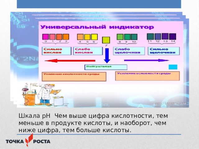 Шкала рН Чем выше цифра кислотности, тем меньше в продукте кислоты, и наоборот, чем ниже цифра, тем больше кислоты.   