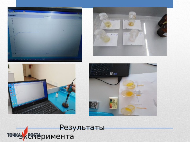  Результаты эксперимента 