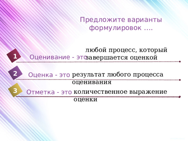 Предложите варианты формулировок …. любой процесс, который завершается оценкой 1 Оценивание - это 2 результат любого процесса оценивания Оценка - это 3 количественное выражение оценки Отметка - это 