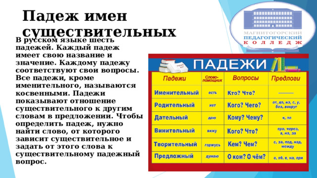 Падеж имен существительных В русском языке шесть падежей. Каждый падеж имеет свою название и значение. Каждому падежу соответствуют свои вопросы. Все падежи, кроме именительного, называются косвенными. Падежи показывают отношение существительного к другим словам в предложении. Чтобы определить падеж, нужно найти слово, от которого зависит существительное и задать от этого слова к существительному падежный вопрос. 