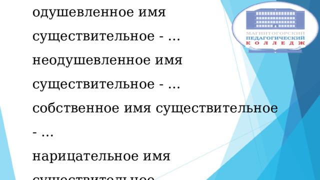 Приведи по два примера:  одушевленное имя существительное - …  неодушевленное имя существительное - …  собственное имя существительное - …  нарицательное имя существительное - …   