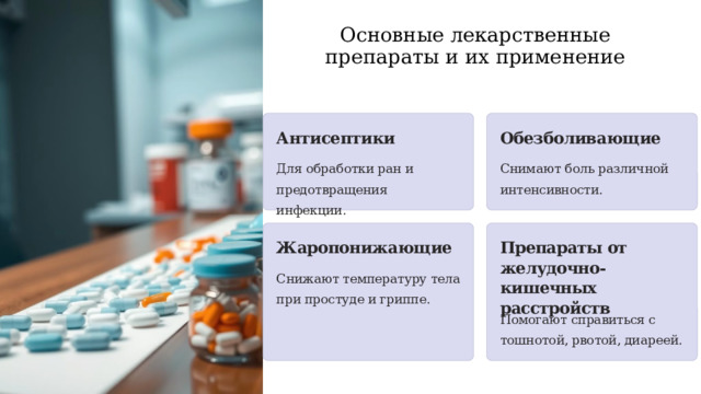 Основные лекарственные препараты и их применение   Антисептики Обезболивающие Для обработки ран и предотвращения инфекции. Снимают боль различной интенсивности. Жаропонижающие Препараты от желудочно-кишечных расстройств Снижают температуру тела при простуде и гриппе. Помогают справиться с тошнотой, рвотой, диареей. 