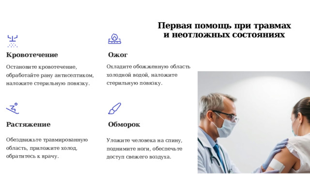 Первая помощь при травмах и неотложных состояниях   Кровотечение Ожог Охладите обожженную область холодной водой, наложите стерильную повязку. Остановите кровотечение, обработайте рану антисептиком, наложите стерильную повязку. Растяжение Обморок Обездвижьте травмированную область, приложите холод, обратитесь к врачу. Уложите человека на спину, поднимите ноги, обеспечьте доступ свежего воздуха. 