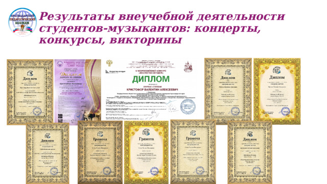 Результаты внеучебной деятельности студентов-музыкантов: концерты, конкурсы, викторины 