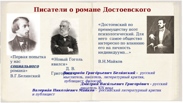 Писатели о романе Достоевского « Достоевский по преимуществу поэт психологический. Для него самое общество интересно по влиянию его на личность индивидуума…»  В.Н.Майков «Первая попытка у нас социального романа» В.Г.Белинский   « Новый Гоголь явился»  Д. В. Григорович Виссарио́н Григо́рьевич Бели́нский -  русский мыслитель, писатель, литературный критик,  публицист, философ Дми́трий Васи́льевич Григоро́вич - русский писатель XlX века Валериа́н Никола́евич Ма́йков -  российский литературный критик и публицист  