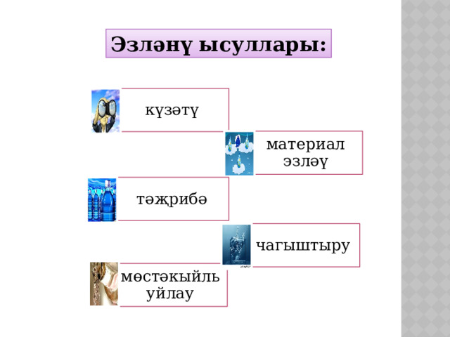 Эзләнү ысуллары: күзәтү материал эзләү тәҗрибә чагыштыру мөстәкыйль уйлау 