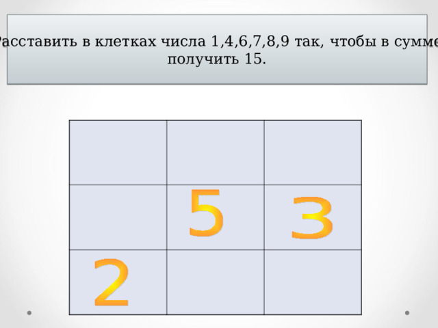 Расставить в клетках числа 1,4,6,7,8,9 так, чтобы в сумме получить 15. 