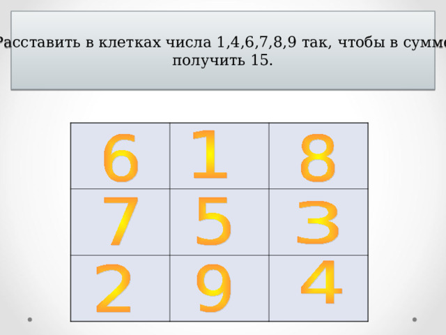 Расставить в клетках числа 1,4,6,7,8,9 так, чтобы в сумме получить 15. 