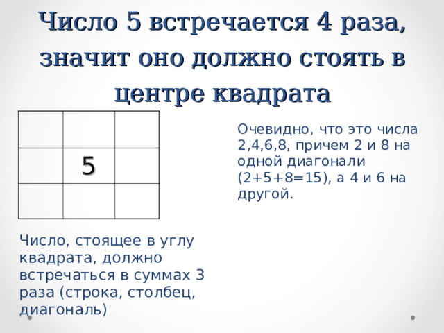 Число 5 встречается 4 раза, значит оно должно стоять в центре квадрата 5 Очевидно, что это числа 2,4,6,8, причем 2 и 8 на одной диагонали (2+5+8=15), а 4 и 6 на другой. Число, стоящее в углу квадрата, должно встречаться в суммах 3 раза (строка, столбец, диагональ) 