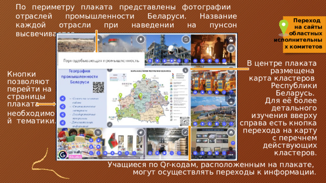 По периметру плаката представлены фотографии отраслей промышленности Беларуси. Название каждой отрасли при наведении на пунсон высвечивается. Переход на сайты областных исполнительных комитетов В центре плаката размещена карта кластеров Республики Беларусь.  Для её более детального изучения вверху справа есть кнопка перехода на карту с перечнем действующих кластеров. Кнопки позволяют перейти на страницы плаката необходимой тематики. Учащиеся по Qr-кодам, расположенным на плакате, могут осуществлять переходы к информации. 