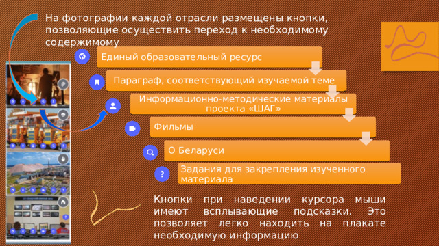 На фотографии каждой отрасли размещены кнопки, позволяющие осуществить переход к необходимому содержимому Единый образовательный ресурс  Параграф, соответствующий изучаемой теме Информационно-методические материалы проекта «ШАГ» Фильмы О Беларуси Задания для закрепления изученного материала Кнопки при наведении курсора мыши имеют всплывающие подсказки. Это позволяет легко находить на плакате необходимую информацию 
