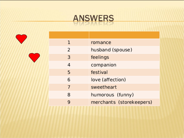 1 romance 2 husband (spouse) 3 feelings 4 companion 5 festival 6 love (affection) 7 sweetheart 8 humorous (funny) 9 merchants (storekeepers) 