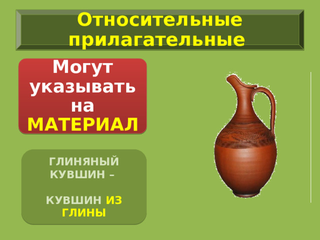 Относительные прилагательные Могут указывать на МАТЕРИАЛ ГЛИНЯНЫЙ КУВШИН –  КУВШИН ИЗ ГЛИНЫ 