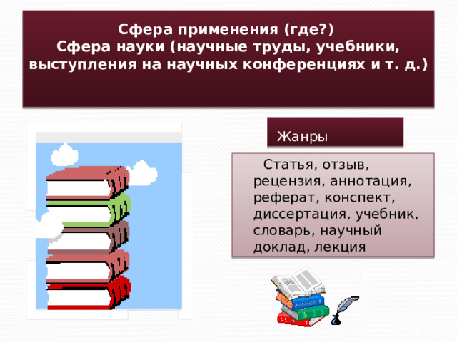 Сфера применения (где?)  Сфера науки (научные труды, учебники, выступления на научных конференциях и т. д.)   Жанры  Статья, отзыв, рецензия, аннотация, реферат, конспект, диссертация, учебник, словарь, научный доклад, лекция 