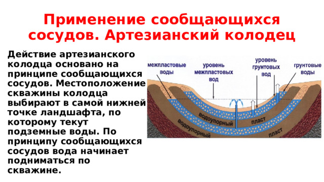 Применение сообщающихся сосудов. Артезианский колодец Действие артезианского колодца основано на принципе сообщающихся сосудов. Местоположение скважины колодца выбирают в самой нижней точке ландшафта, по которому текут подземные воды. По принципу сообщающихся сосудов вода начинает подниматься по скважине. 