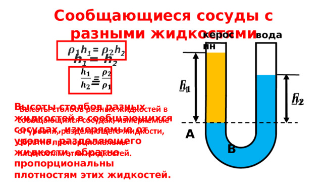 Сообщающиеся сосуды с разными жидкостями керосин вода    h 1 = h 2  =  Высоты столбов разных жидкостей в сообщающихся сосудах, измеряемые от уровня, разделяющего жидкости, обратно пропорциональны плотностям этих жидкостей.     А В 