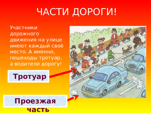 Части дороги! Участники дорожного движения на улице имеют каждый своё место. А именно, пешеходы тротуар, а водители дорогу!  Тротуар Проезжая часть 
