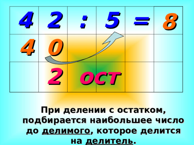 8 4 2 : 5 = 0 4 2 ост При делении с остатком, подбирается наибольшее число до делимого , которое делится на делитель . 