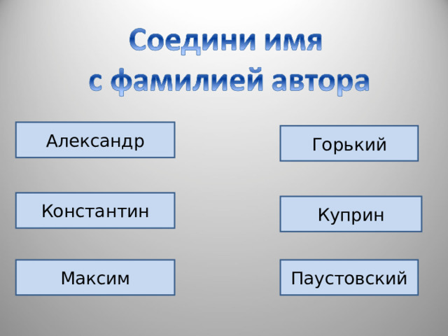 Александр Горький Константин Куприн Максим Паустовский 