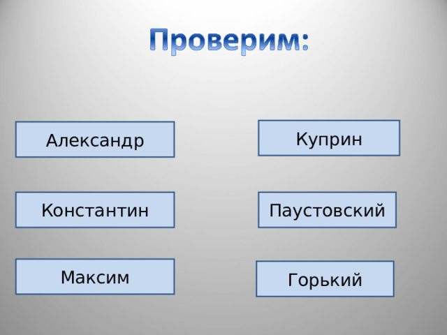 Куприн Александр Константин Паустовский Максим Горький 