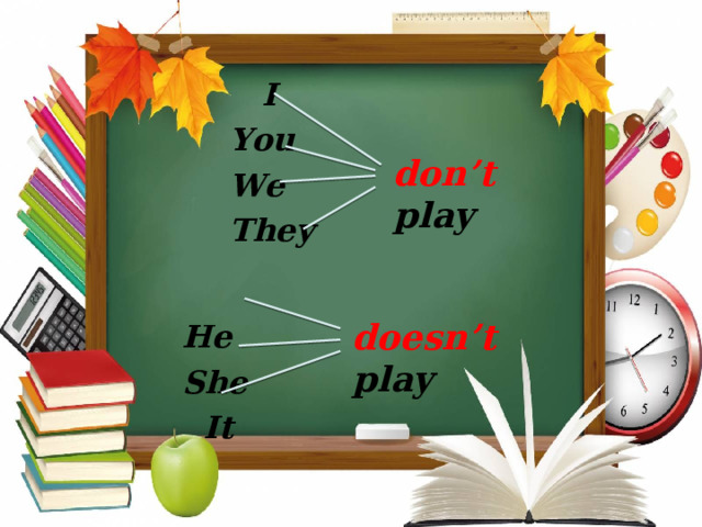  I You We They don’t  play  He She  It doesn’t  play  