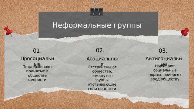 Неформальные группы 02. 01. 03. Просоциальные Антисоциальные Асоциальные Нарушают социальные нормы, приносят вред обществу Поддерживают принятые в обществе ценности Отстранены от общества, замкнутые группы, отстаивающие свои ценности 