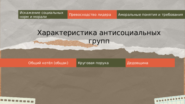 Превосходство лидера Аморальные понятия и требования Искажение социальных норм и морали Характеристика антисоциальных групп Общий котёл (общак) Дедовщина Круговая порука 