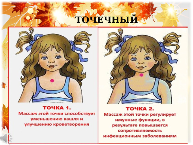 ТОЧЕЧНЫЙ САМОМАССАЖ 