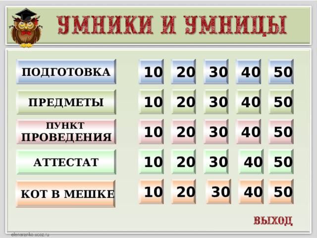 10 30 40 50 Подготовка 20 10 20 30 40 50 Предметы 40 50 30 20 Пункт 10 проведения 30 40 50 20 10 аттестат 20 30 40 50 10 Кот в мешке  