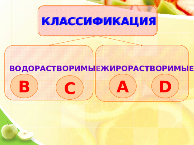 КЛАССИФИКАЦИЯ КЛАССИФИКАЦИЯ  ЖИРОРАСТВОРИМЫЕ   ВОДОРАСТВОРИМЫЕ  B А D С 